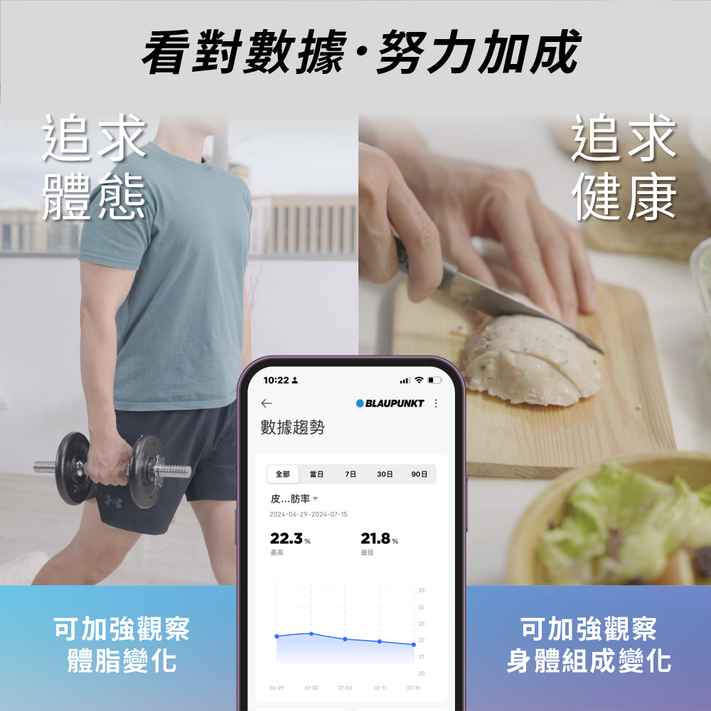 wifi 藍牙ITO 八點傳感體脂計(BPH-ME01W)