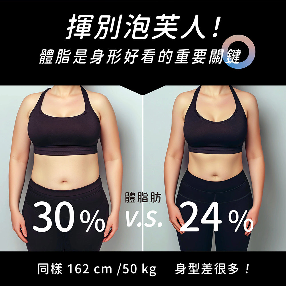 Wi-Fi 藍牙大螢幕八點傳感體脂計(BPH-ME02W)