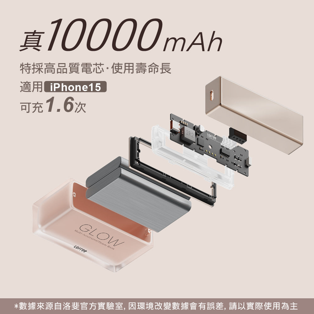 聚光多功能移動電源 粉底液(HE112 粉底液)