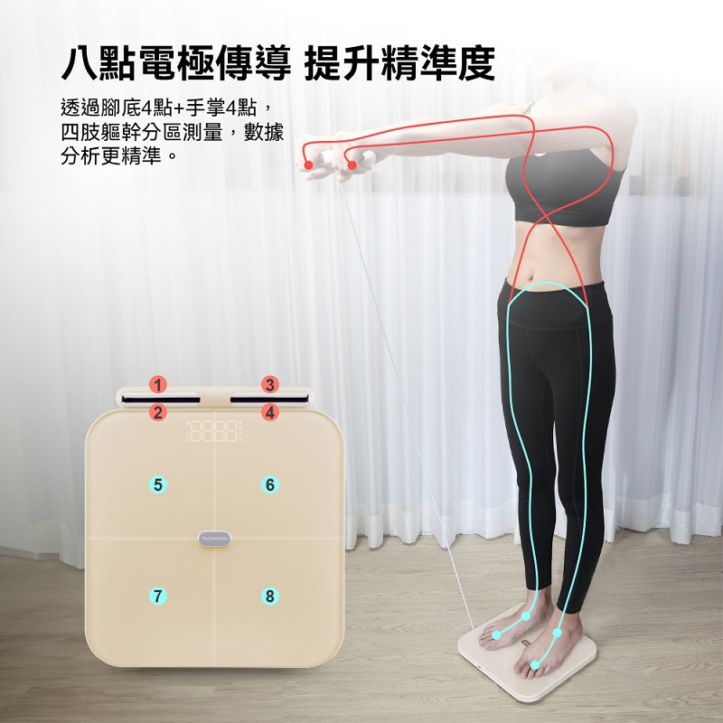 WiFi藍牙ITO八點傳感體脂計(TM-SASC01W)