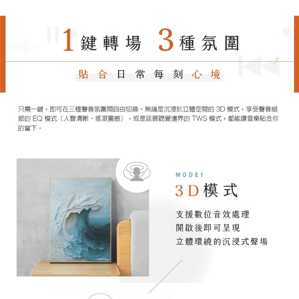 畫框音響2in1 聽浪款(TM-TCDS01T 聽浪款)