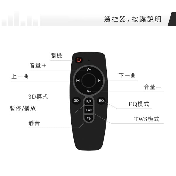 畫框音響2in1 揚帆款(TM-TCDS01T 揚帆款)