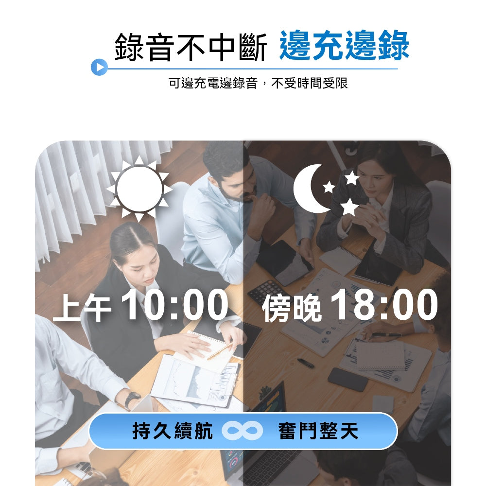 PHILIPS 錄音筆