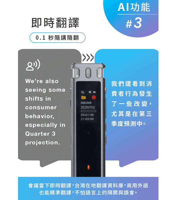 PHILIPS 智能錄音筆