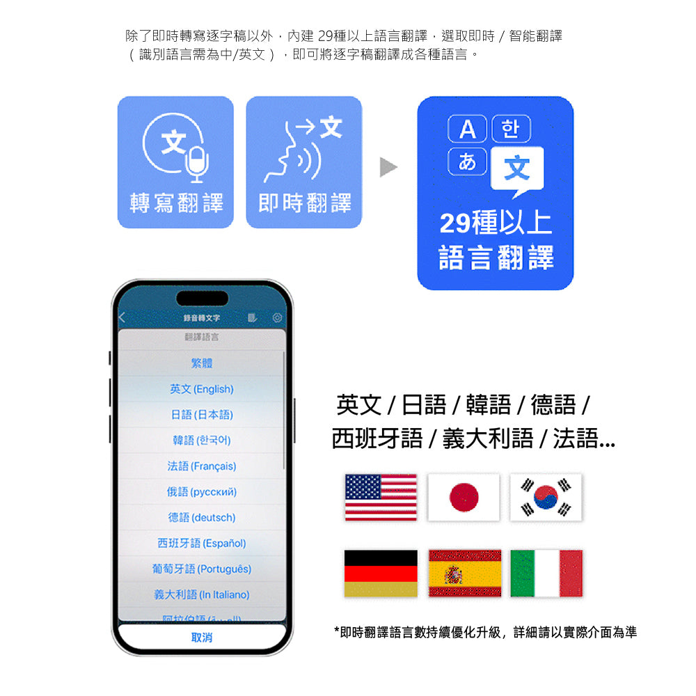 PHILIPS智能錄音筆 銀色(VTR5900 銀色)