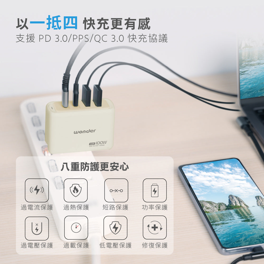 100W GaN氮化鎵極速智能充電器(WA-A15TS4)