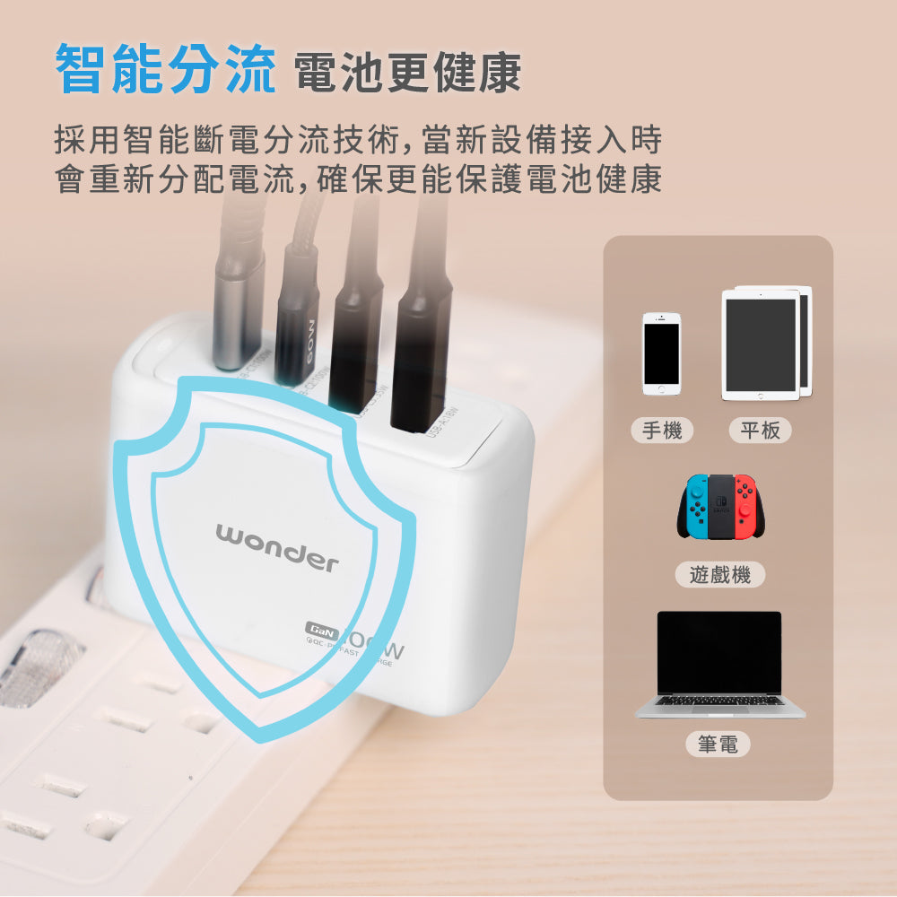 100W GaN氮化鎵極速智能充電器(WA-A17TS4)