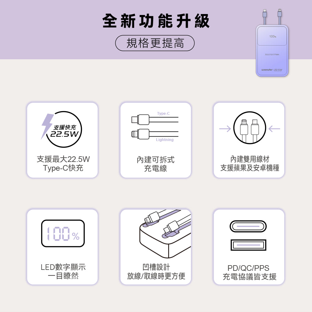 可拆線式快充行動電源(20000mAh)-紫(WA-P17B)