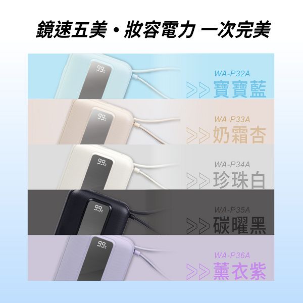 22.5W自帶雙線數顯行動電源10000(WA-P34A)
