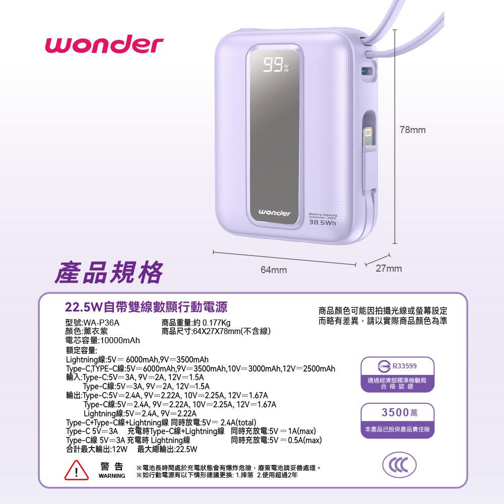 22.5W自帶雙線數顯行動電源10000(WA-P36A)