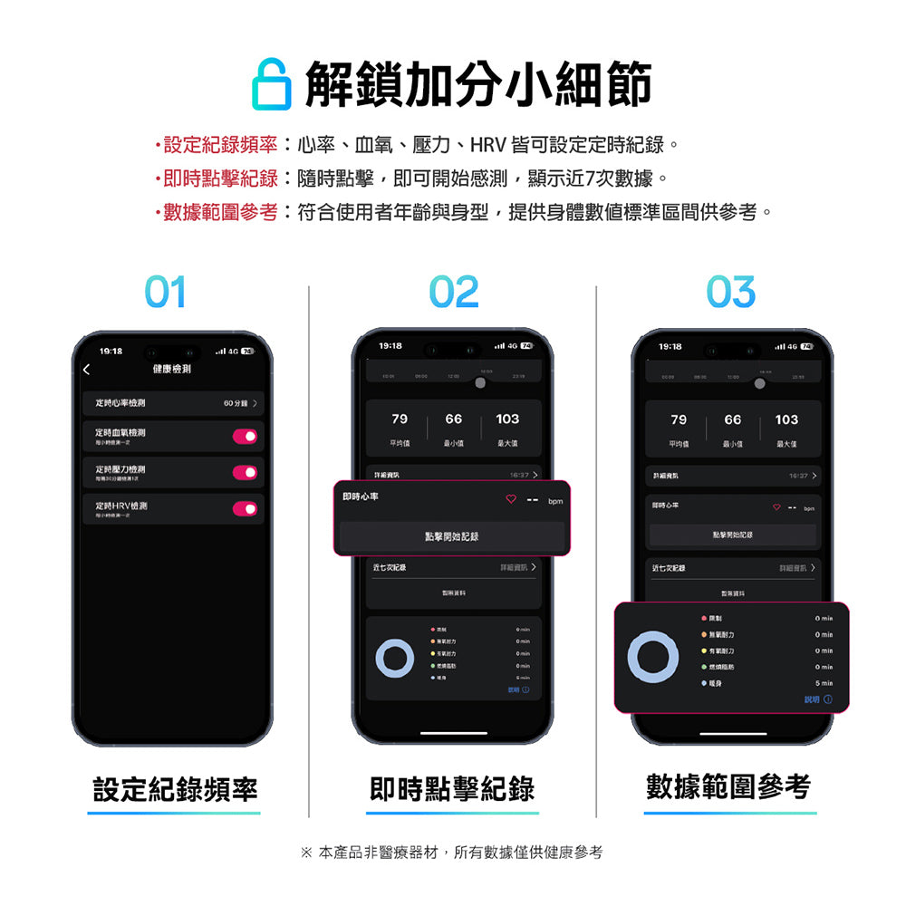 旺德 AI智慧戒指 Touch+(WM-F03S)