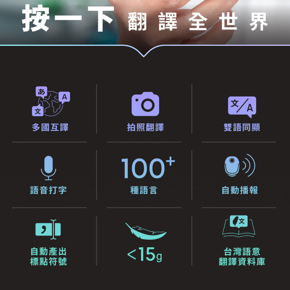 拍照快點翻譯機(WM-T29W)