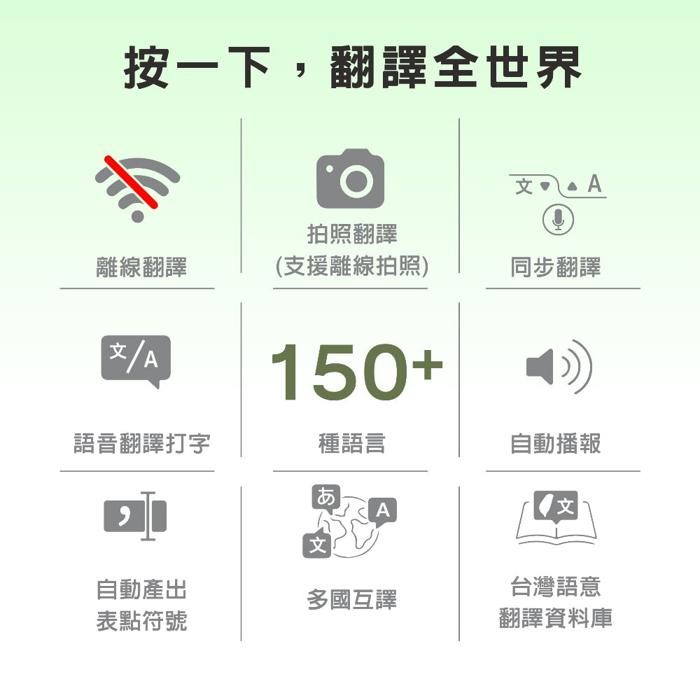 離線快點.聊 翻譯機(WM-T66W)