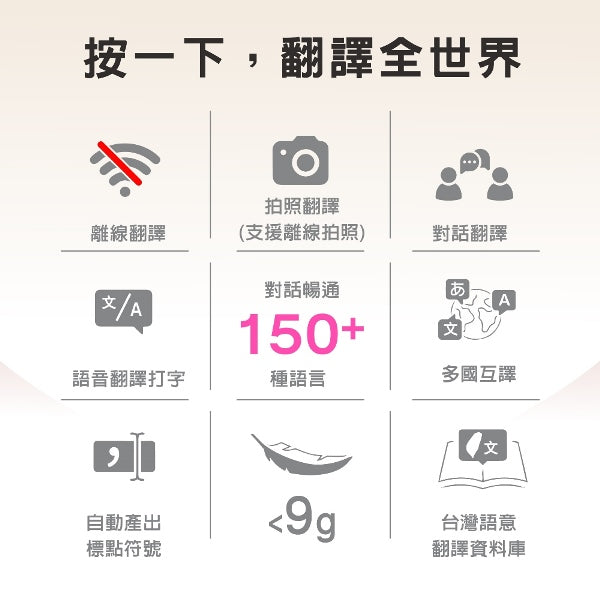 離線快點.聊 翻譯機(WM-T68W)