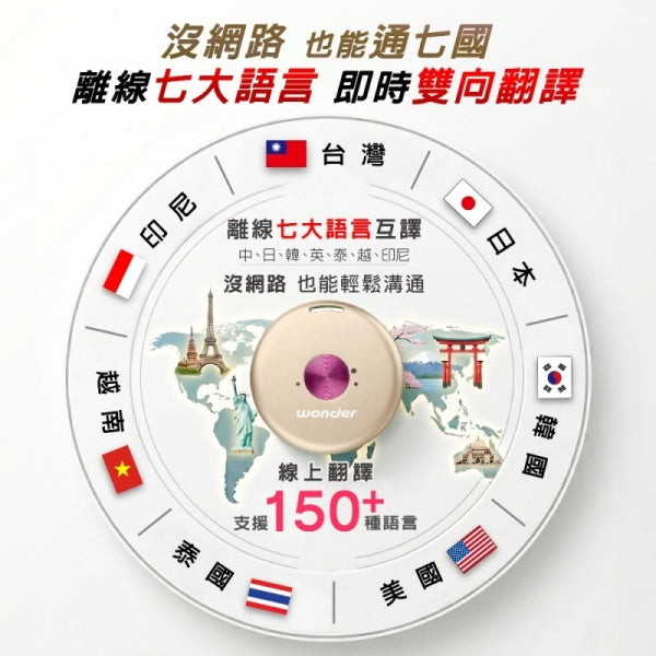 離線快點.聊 翻譯機(WM-T68W)