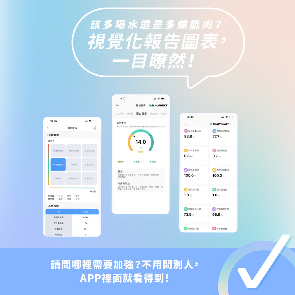 wifi 藍牙ITO 八點傳感體脂計(BPH-ME01W)