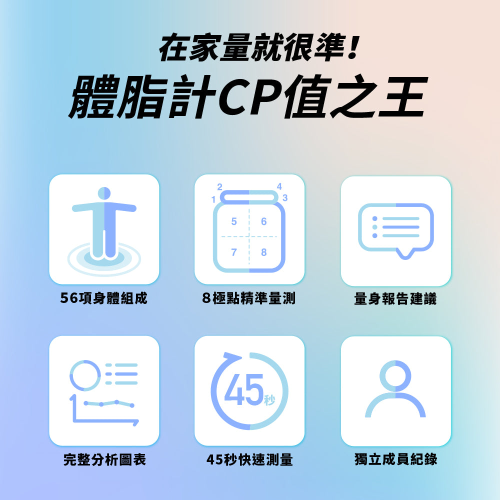 wifi 藍牙ITO 八點傳感體脂計(BPH-ME01W)