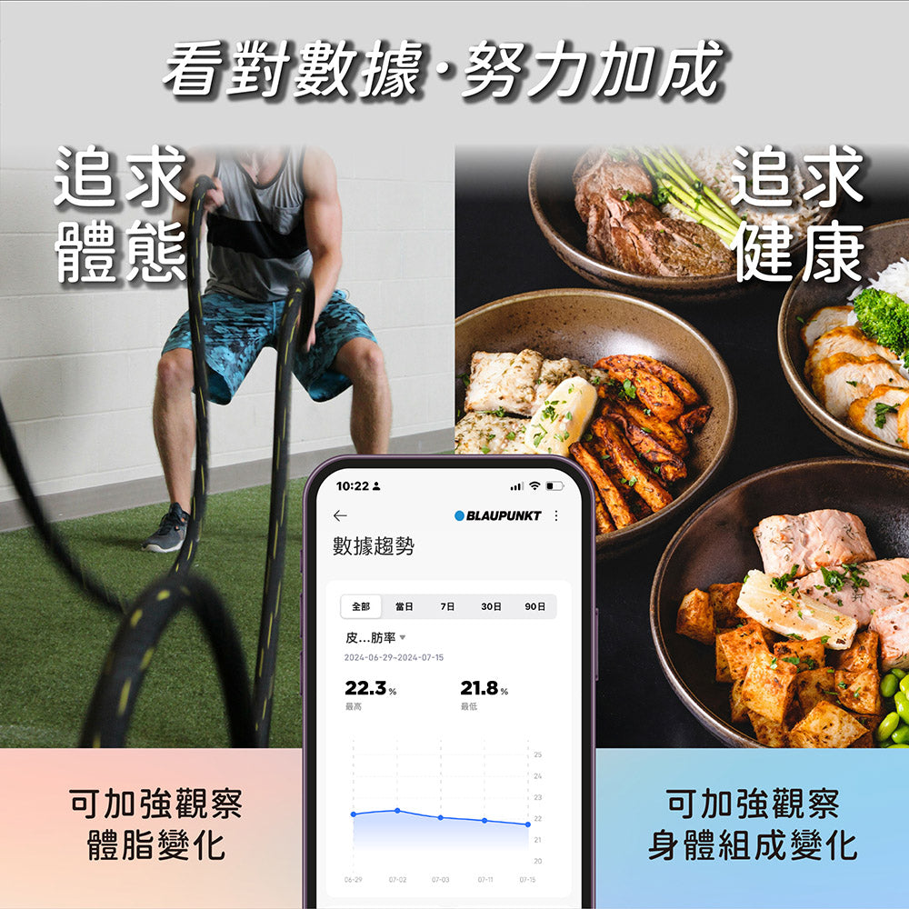 Wi-Fi 藍牙大螢幕八點傳感體脂計(BPH-ME02W)