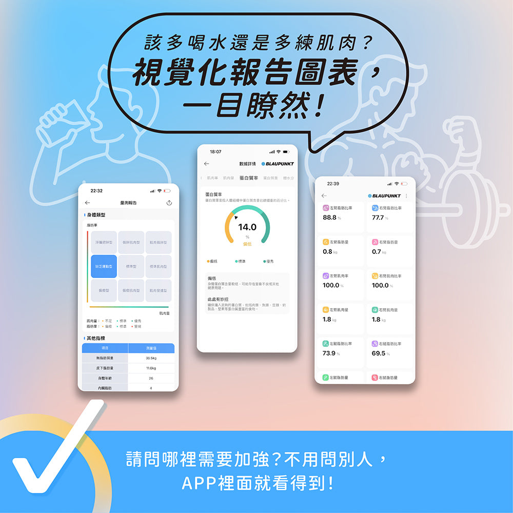 Wi-Fi 藍牙大螢幕八點傳感體脂計(BPH-ME02W)