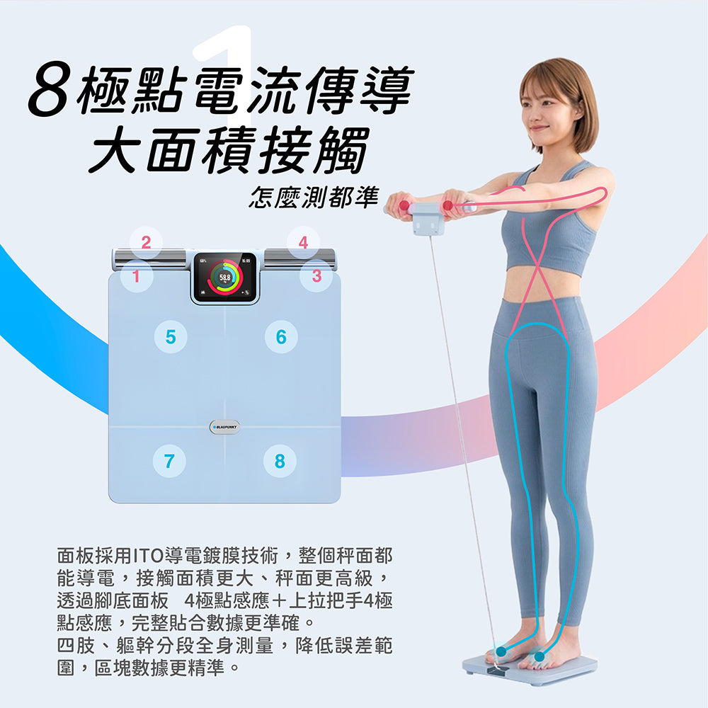Wi-Fi 藍牙大螢幕八點傳感體脂計(BPH-ME02W)