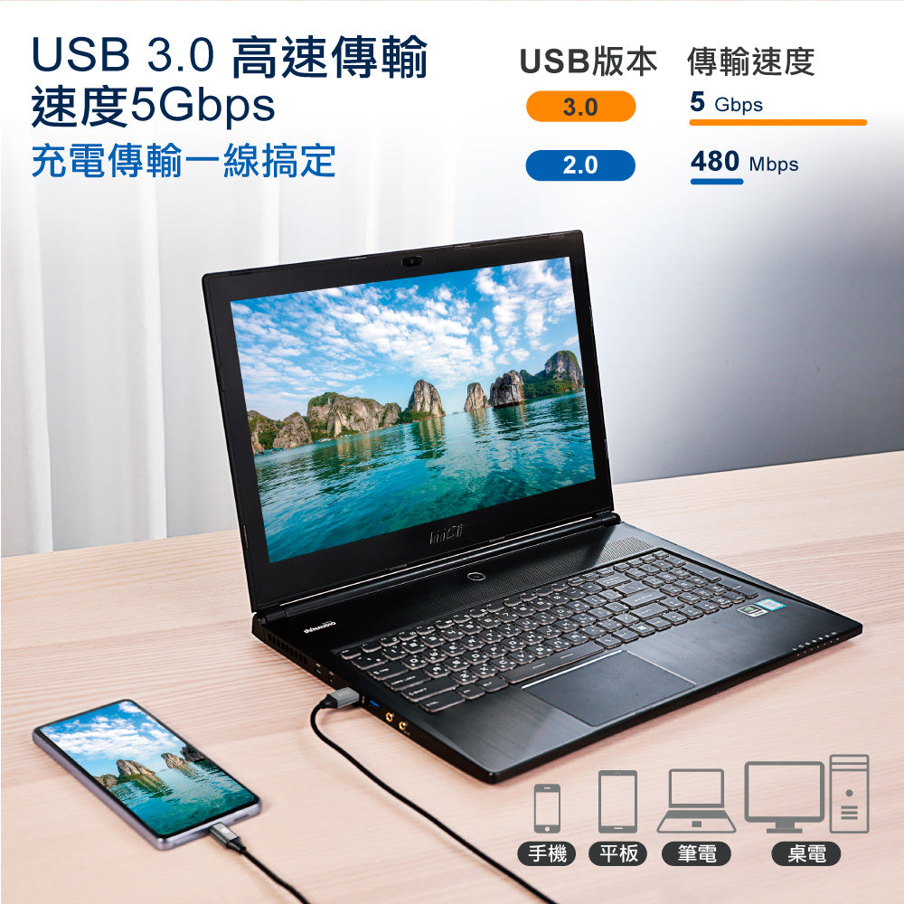 HP快充3.0鋁合金編織數據線-3M(DHC-TC103-3M)