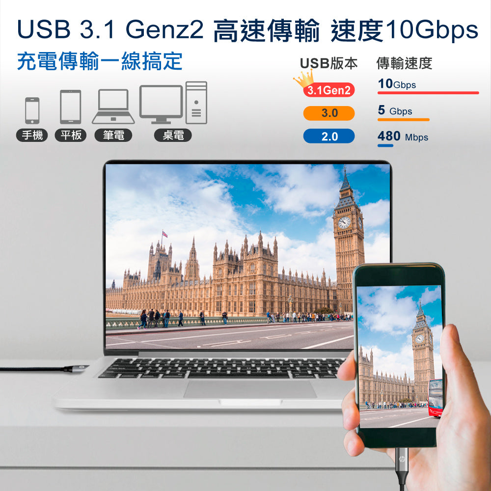 HP快充3.1鋁合金編織數據線-2M(DHC-TC109-2M)
