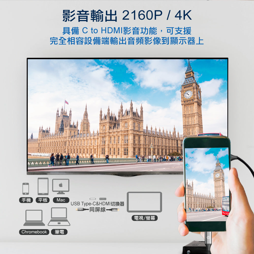 HP快充3.1鋁合金編織數據線-2M(DHC-TC109-2M)