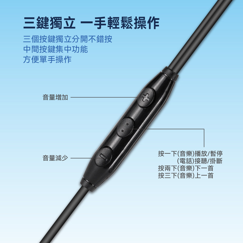 HP TypeC金屬有線耳機(DHH-1127)