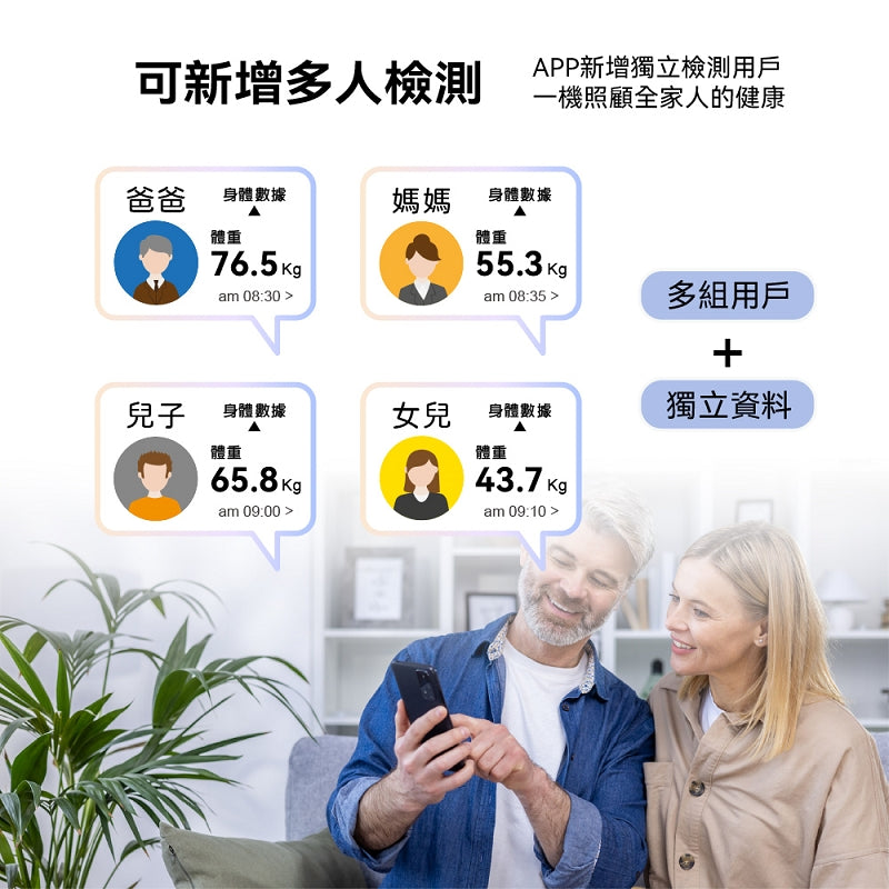WiFi藍牙ITO八點傳感體脂計(TM-SASC01W)