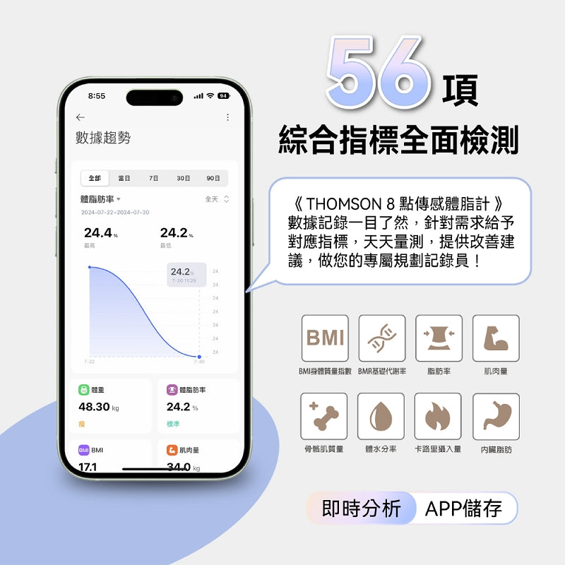 WiFi藍牙ITO八點傳感體脂計(TM-SASC01W)