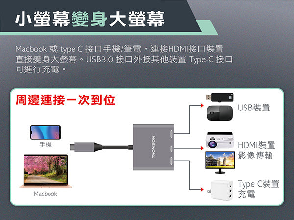 TypeC三合一轉接器(TM-TAW04UC)