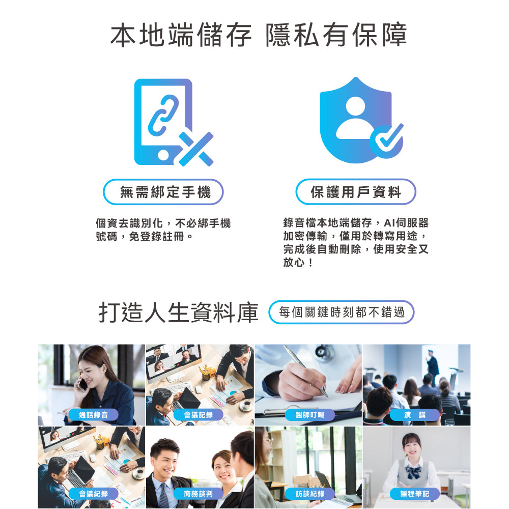 PHILIPS 智能錄音筆