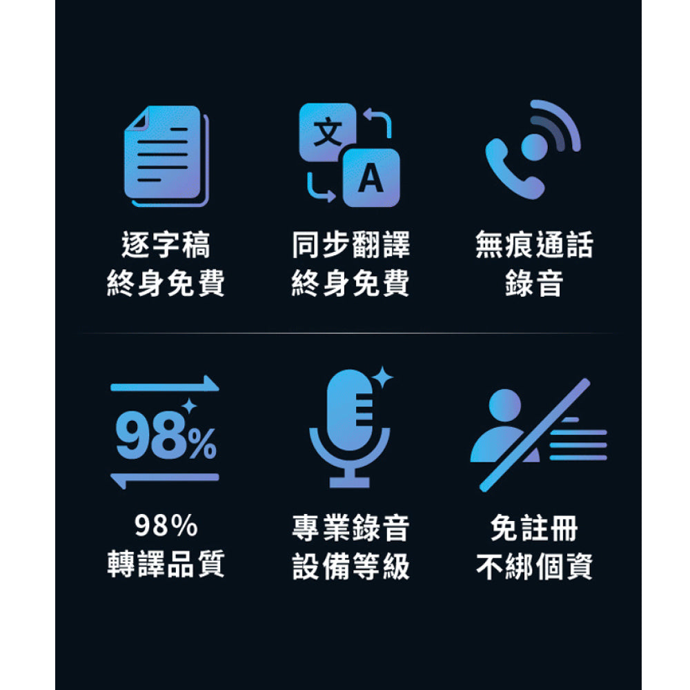 PHILIPS 智能錄音筆