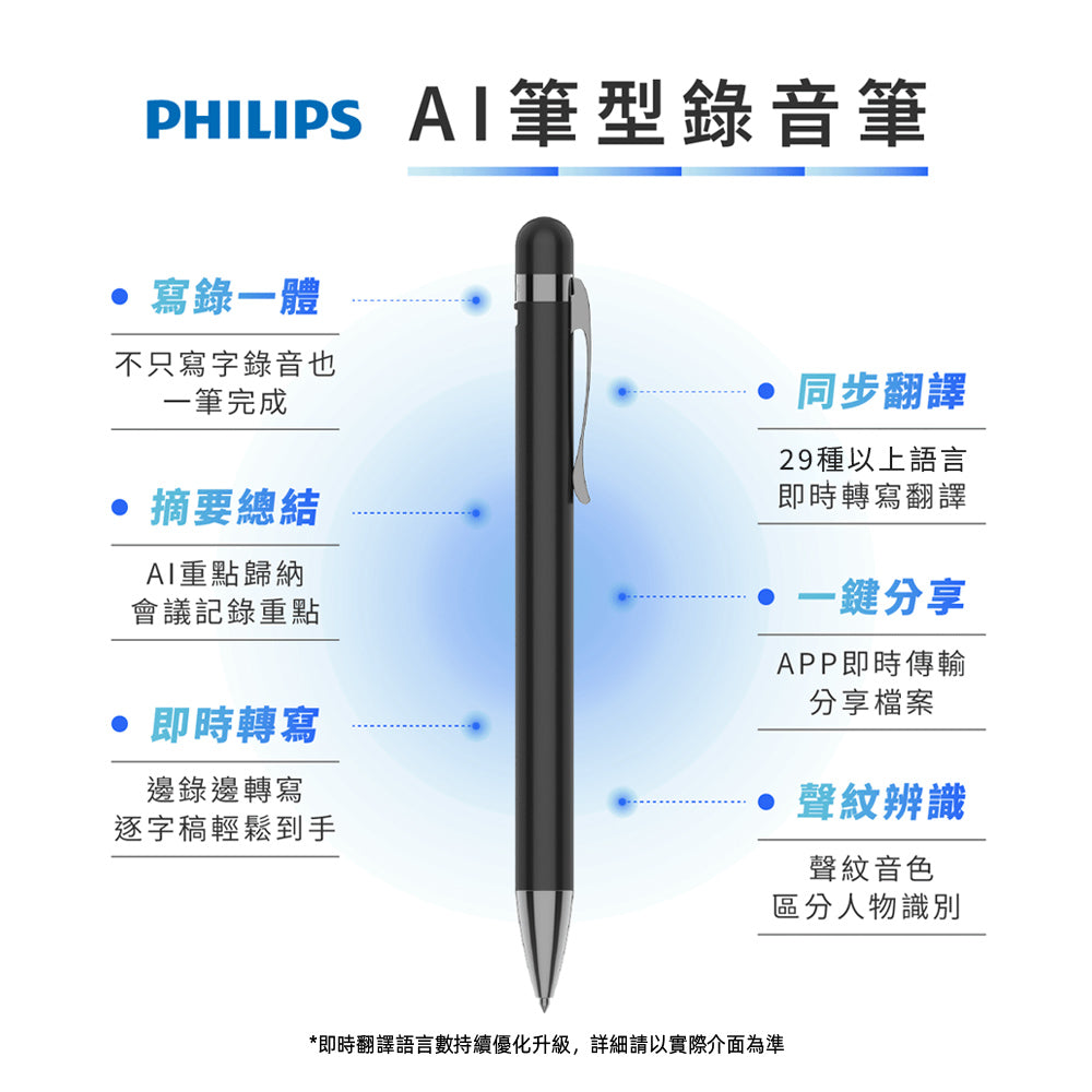 PHILIPS智能錄音筆 銀色(VTR5900 銀色)
