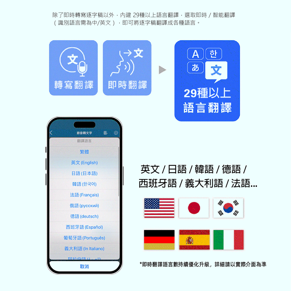 PHILIPS 小飛筆 AI 筆型錄音筆