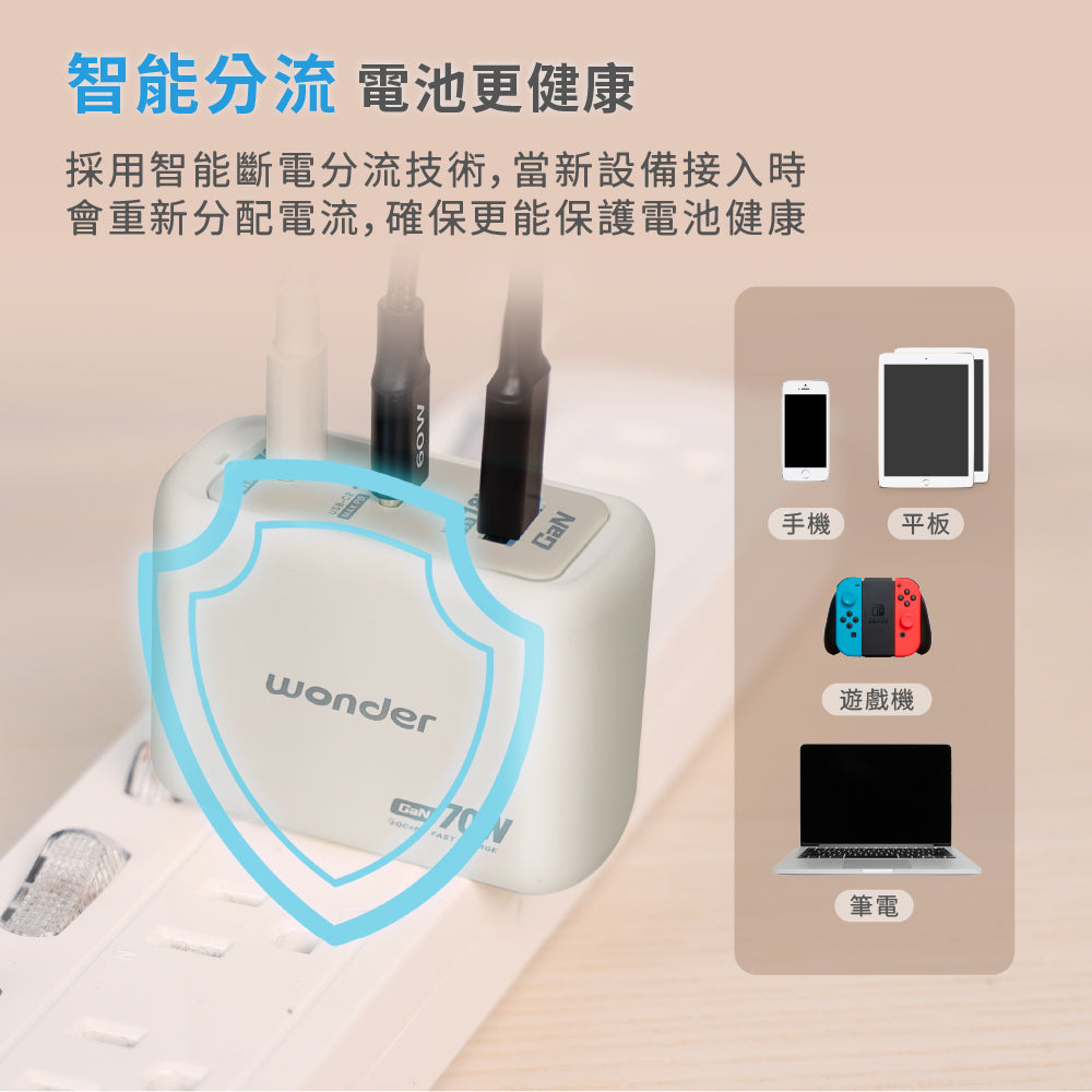 70W GaN氮化鎵極速智能充電器(WA-A13TS3)
