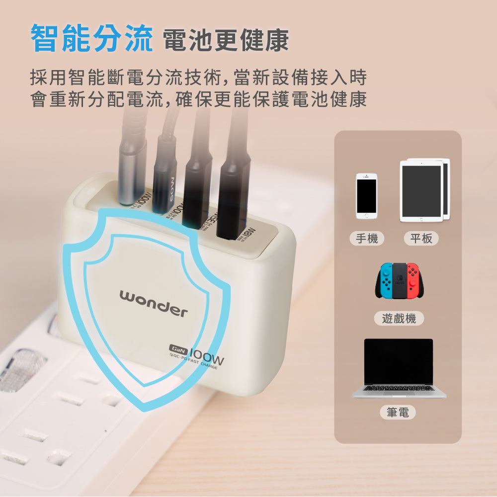 100W GaN氮化鎵極速智能充電器(WA-A15TS4)