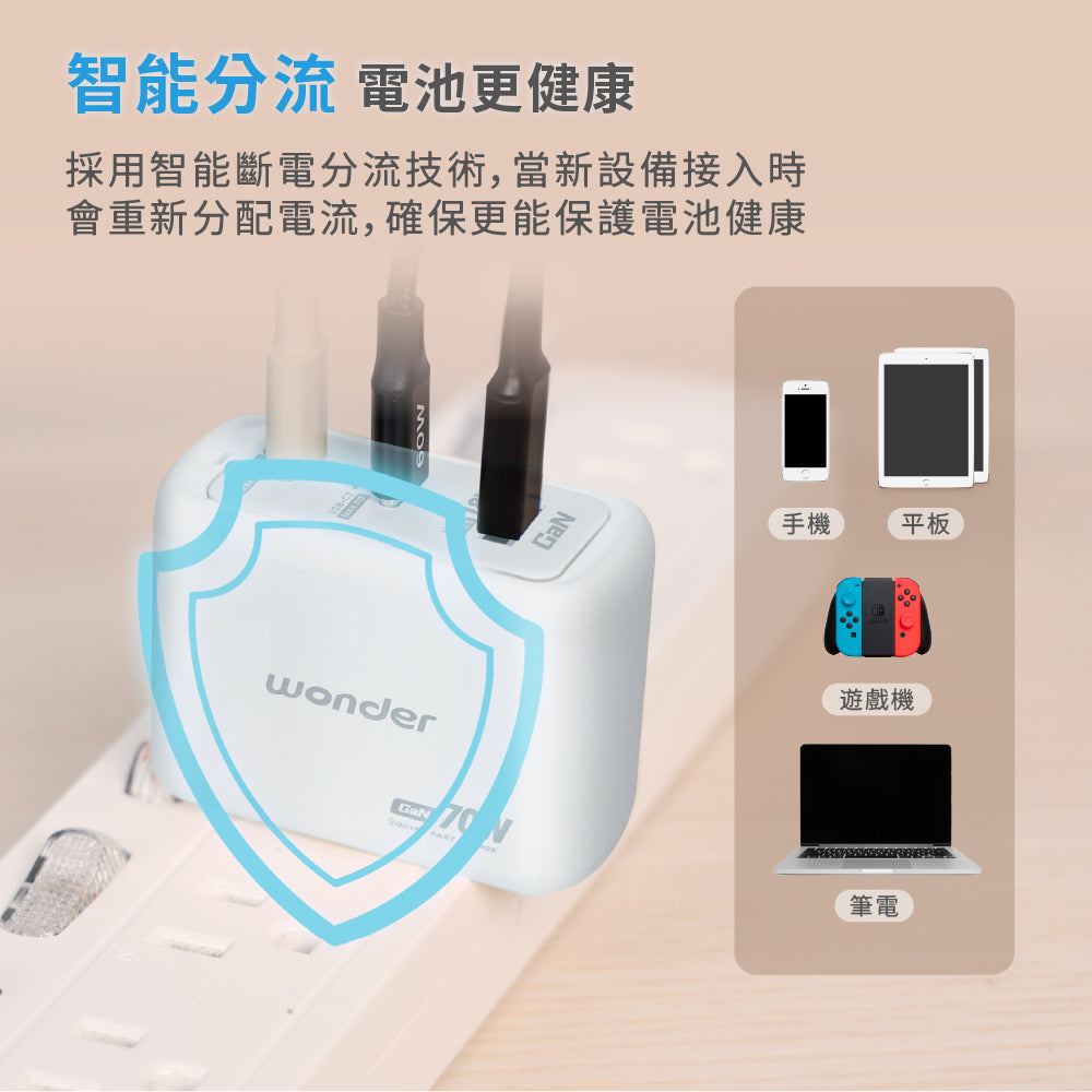 70W GaN氮化鎵極速智能充電器(WA-A16TS3)
