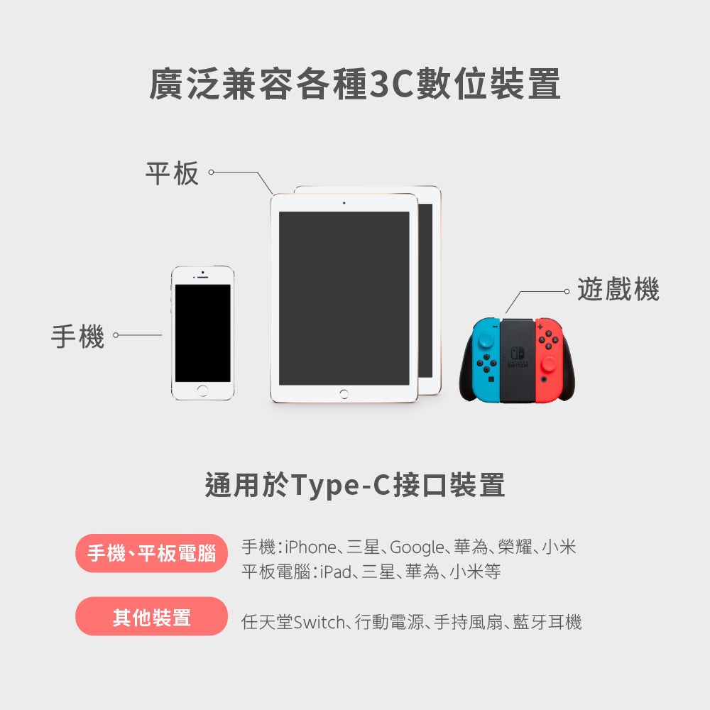 35W GaN氮化鎵極速智能充電器(WA-A19TS2)