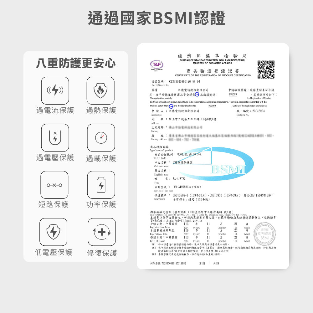 35W GaN氮化鎵極速智能充電器(WA-A19TS2)