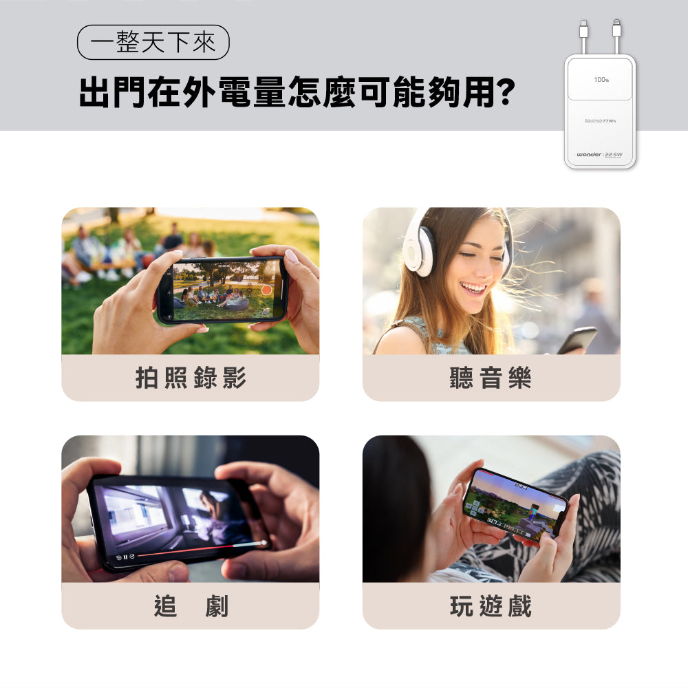 可拆線式快充行動電源(20000mAh)-白(WA-P10B)