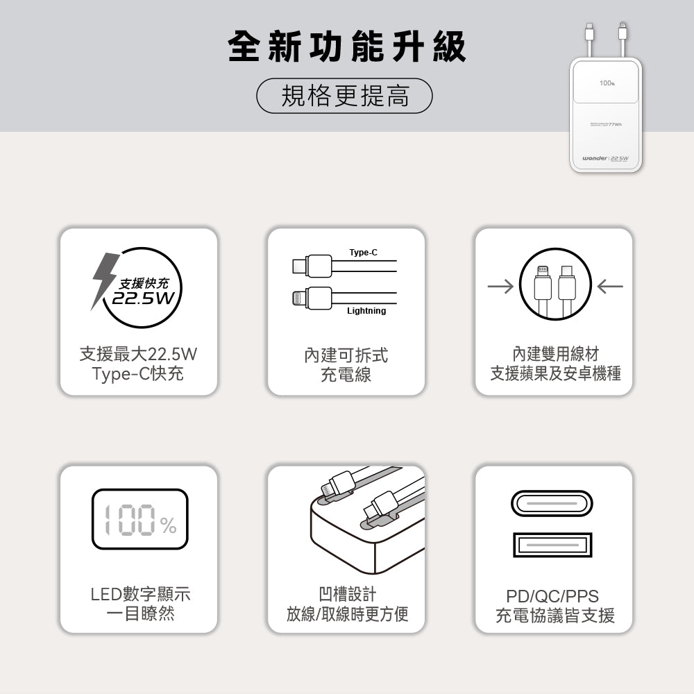 可拆線式快充行動電源(20000mAh)-白(WA-P10B)