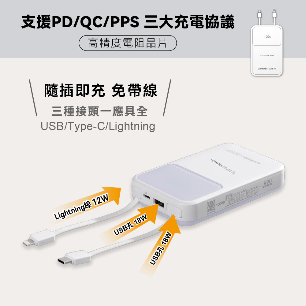 可拆線式快充行動電源(10000mAh)-白(WA-P12A)