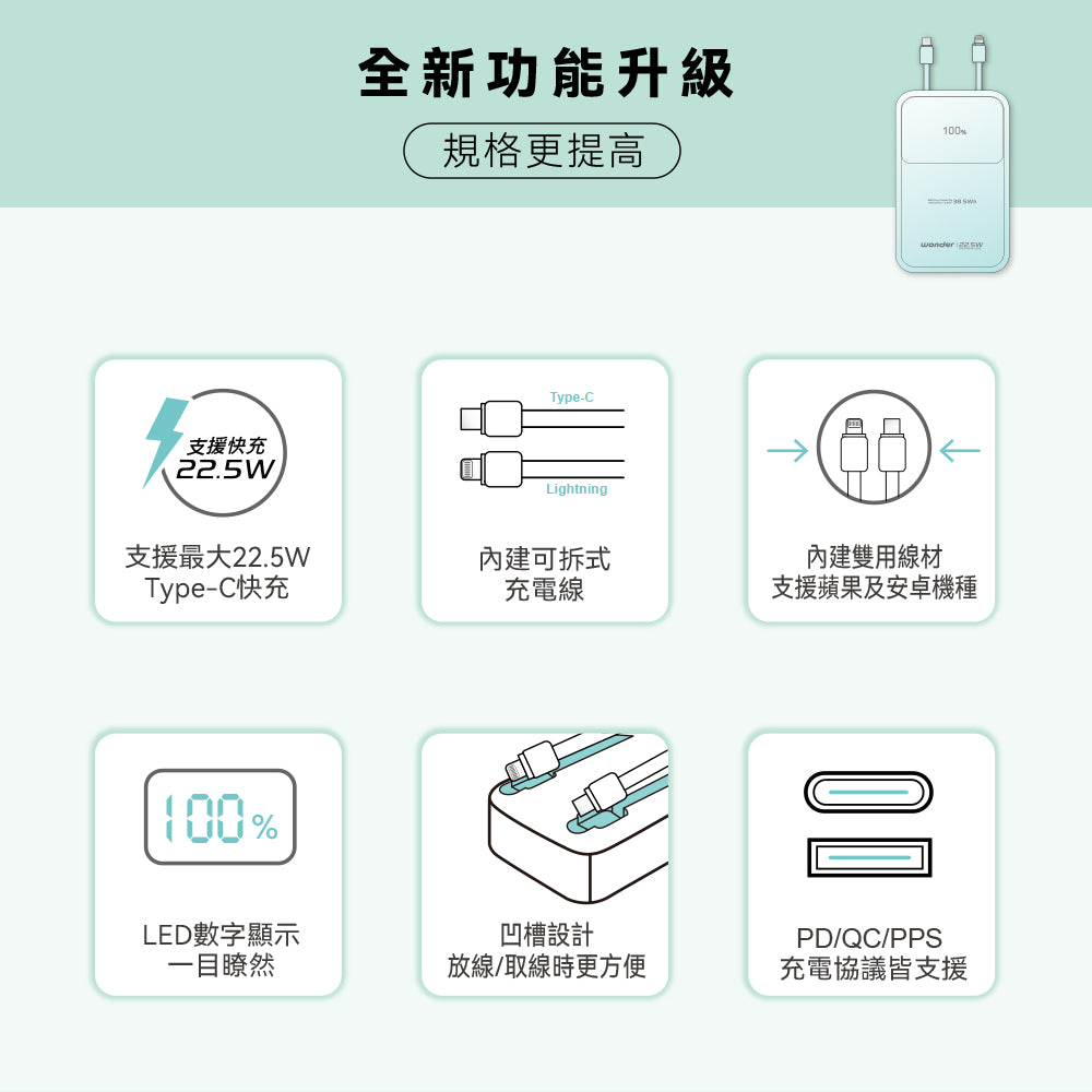 可拆線式快充行動電源(10000mAh)-綠(WA-P19A)