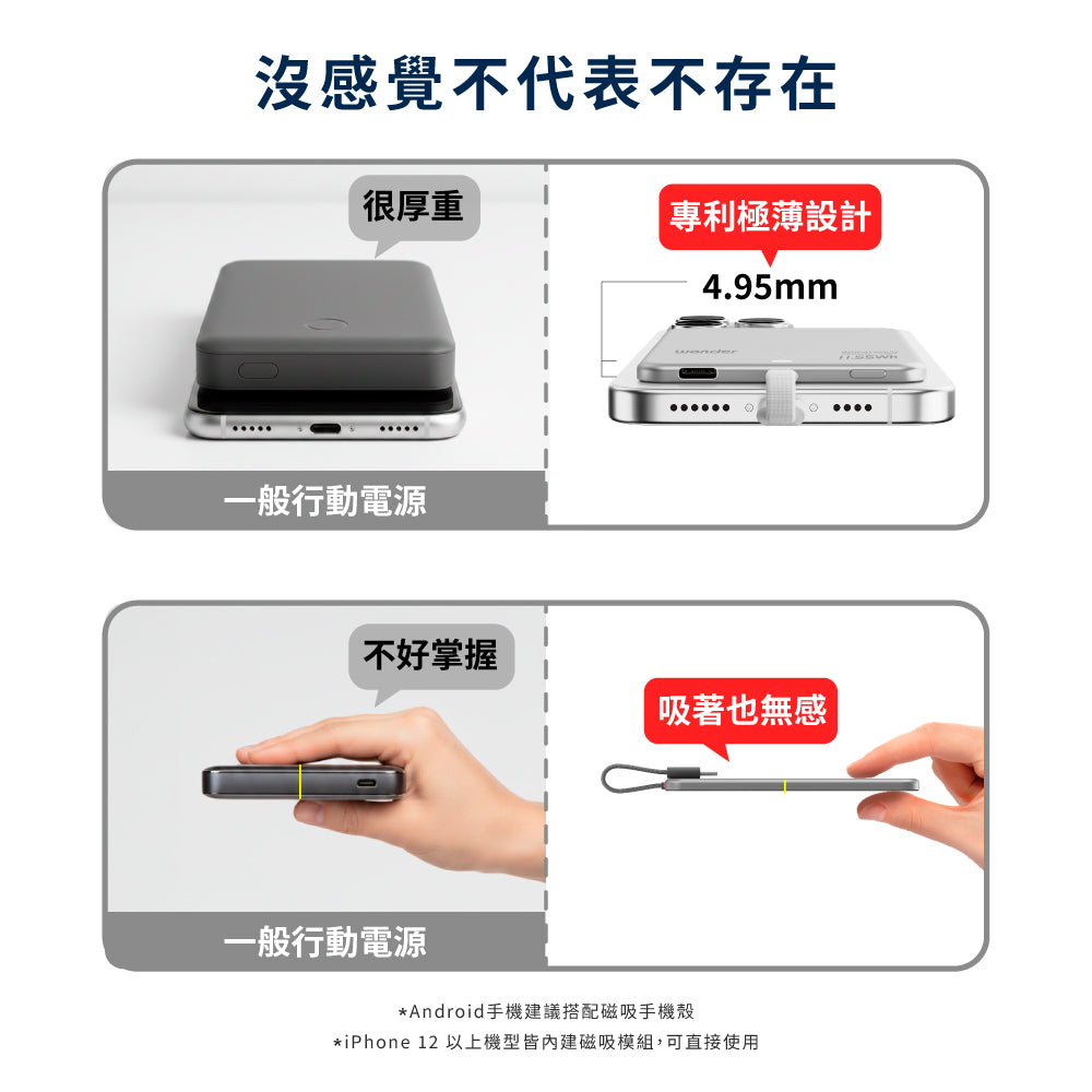 自帶線極薄磁吸行動電源3000鐵灰(WA-P383)