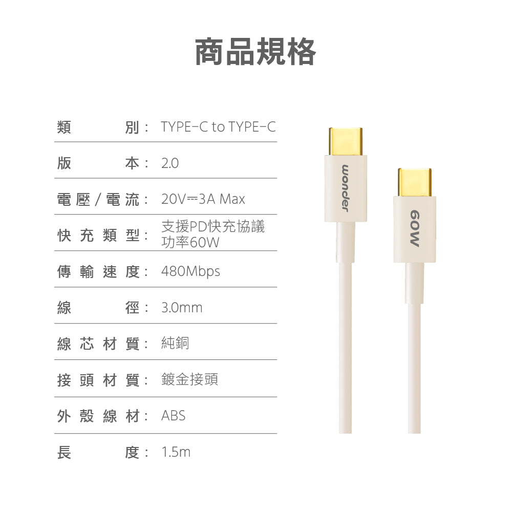 60W 快充數據線 1.5M(WA-W20UC)