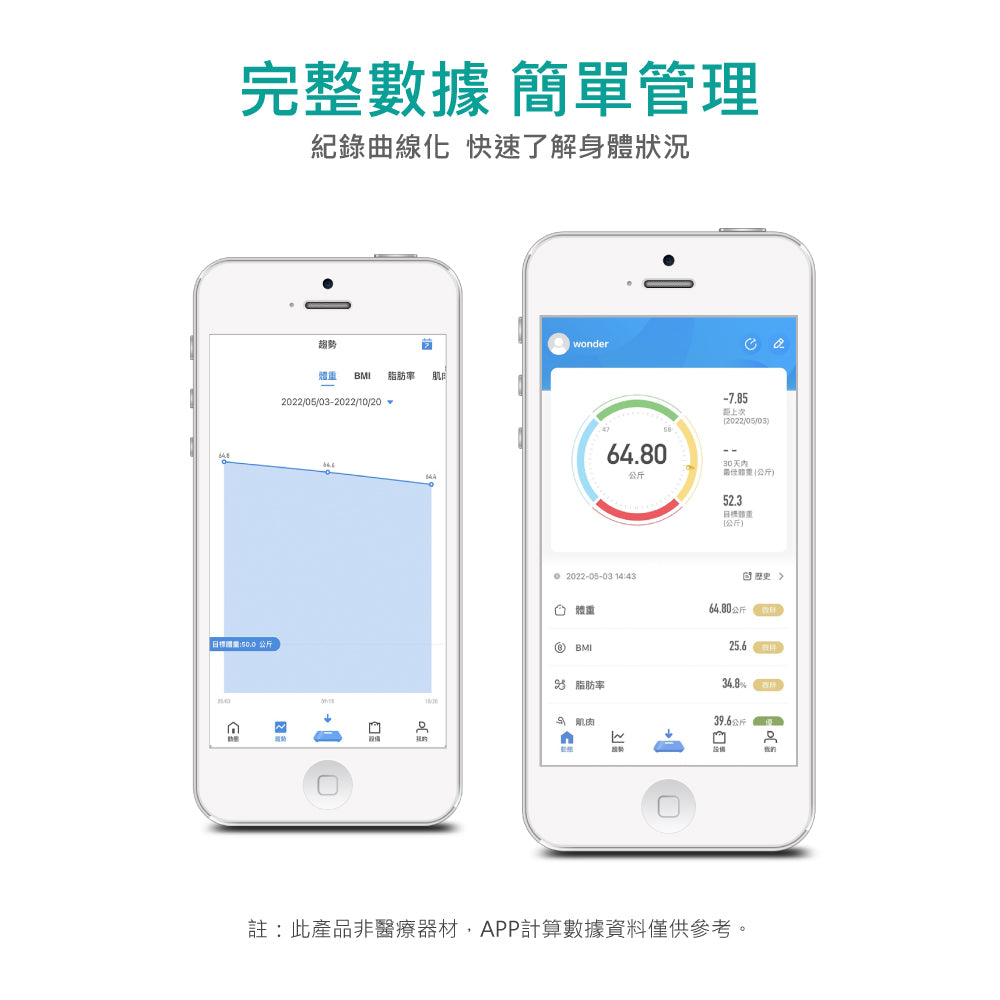 智能管家藍牙體重計(WH-SC02W)