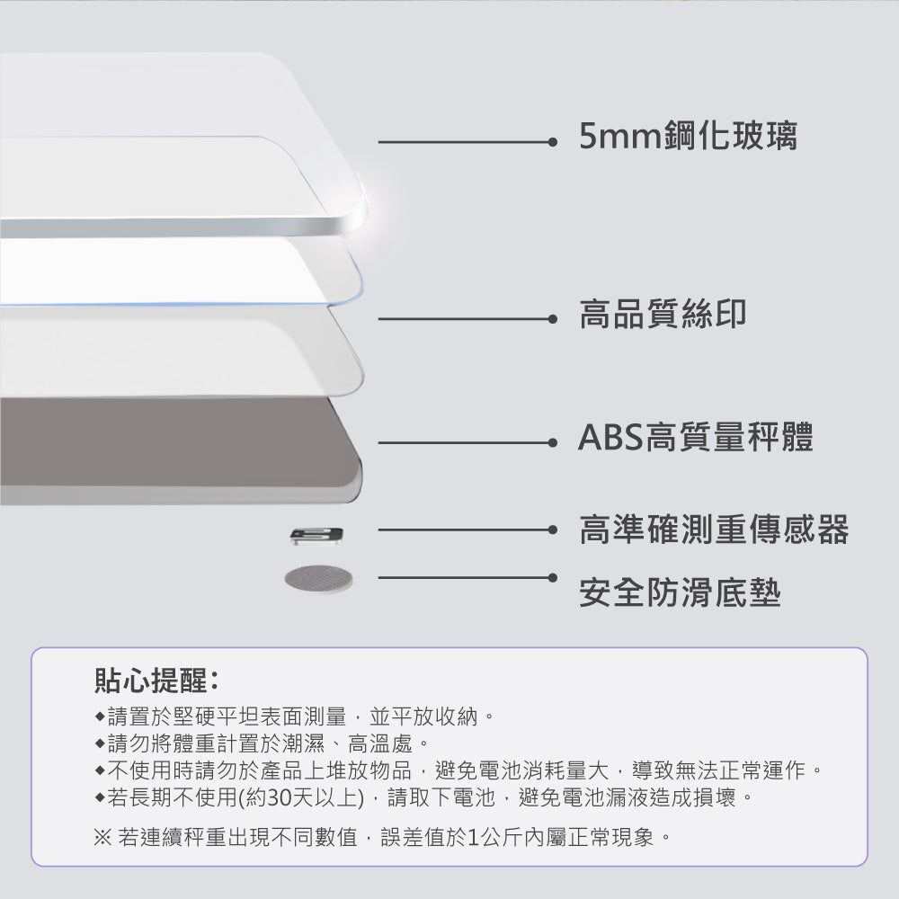 智能管家藍牙體重計(WH-SC02W)