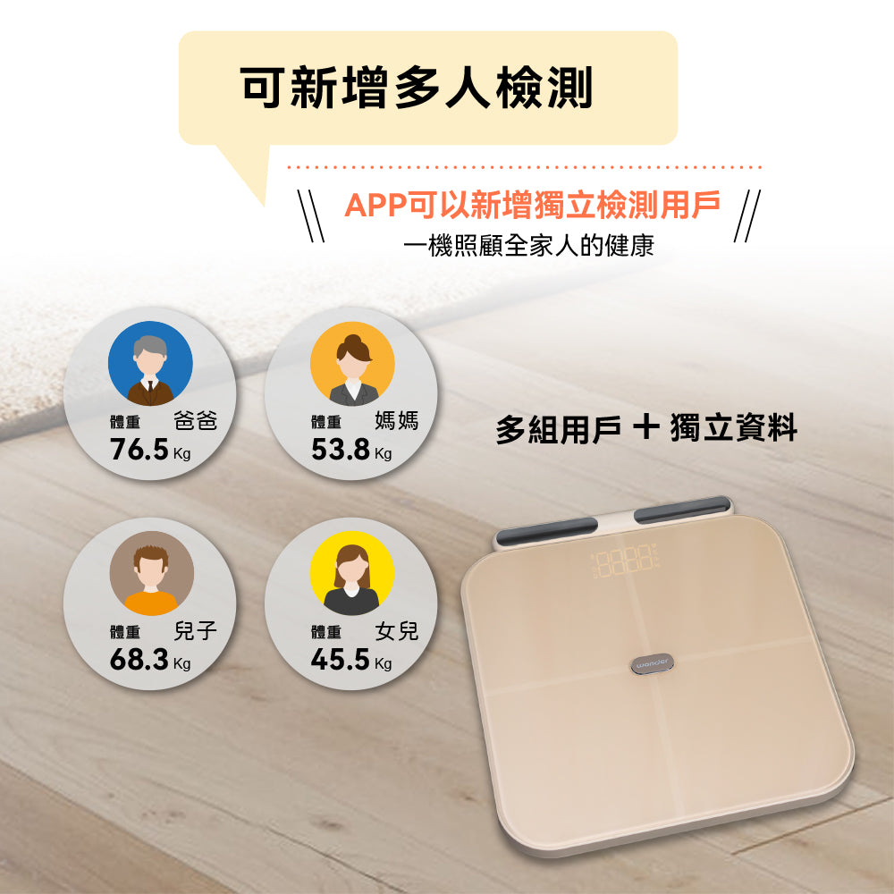 WiFi藍牙ITO八點傳感體脂計(WH-SC03W)