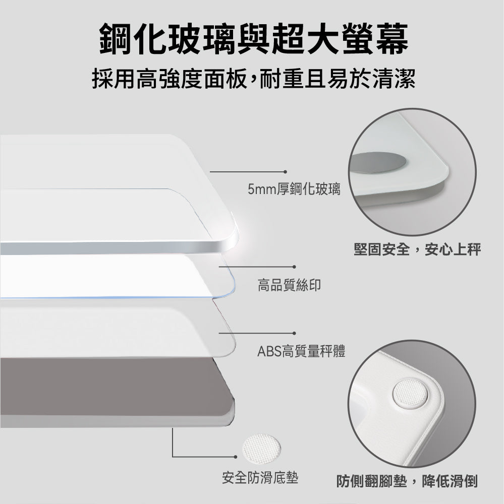WH-SC07W 25合1藍牙智能體脂計(WH-SC07W)
